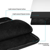 Housse PC portable McGregor, construction trois couches polyester mousse et doublure