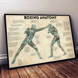 Tableau anatomie du boxeur, deux ecorches annotes en pleine frappe, vue rapprochee de la toile