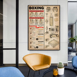Tableau planche pedagogique de boxe sur fond de papier ancien, vue rapprochee de la toile