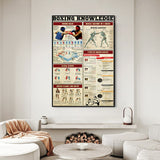 Tableau planche pedagogique de boxe sur fond de papier ancien, accroche dans une entree