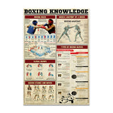 Tableau planche pedagogique de boxe sur fond de papier ancien, detail de la planche