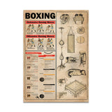Tableau planche pedagogique de boxe sur fond de papier ancien, toile seule, sans cadre