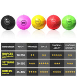 Reflex Ball : type de ball